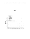 MATERIALS AND METHODS FOR THE DIFFERENTIAL DIAGNOSIS OF PACREATIC LESIONS diagram and image