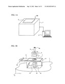 APPARATUS FOR CHEMILUMINESCENT ASSAY AND DETECTION diagram and image