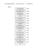 APPARATUS FOR CHEMILUMINESCENT ASSAY AND DETECTION diagram and image