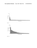 Cells For Transient Expression And Uses Thereof diagram and image