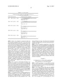 Gene Expression Technique diagram and image