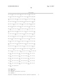 Gene Expression Technique diagram and image