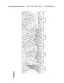 Gene Expression Technique diagram and image