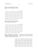 Gene Expression Technique diagram and image