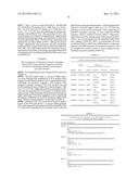 Gene Expression Technique diagram and image