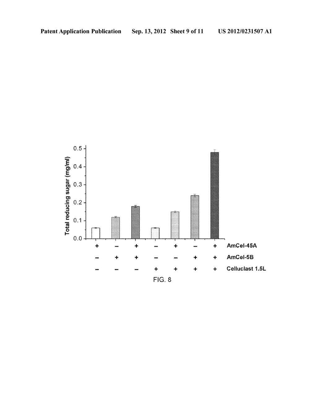 NOVEL CELLULASES WITH HIGH ACTIVITIES - diagram, schematic, and image 10