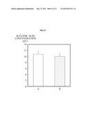 PREPARATION METHOD FOR BIO-FUEL MATERIALS AND BIO-CHEMICALS diagram and image