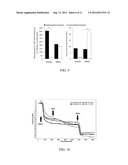 Molecular Surface Design of Tyrosine-Derived Polycarbonates for Attachment     of Biomolecules diagram and image