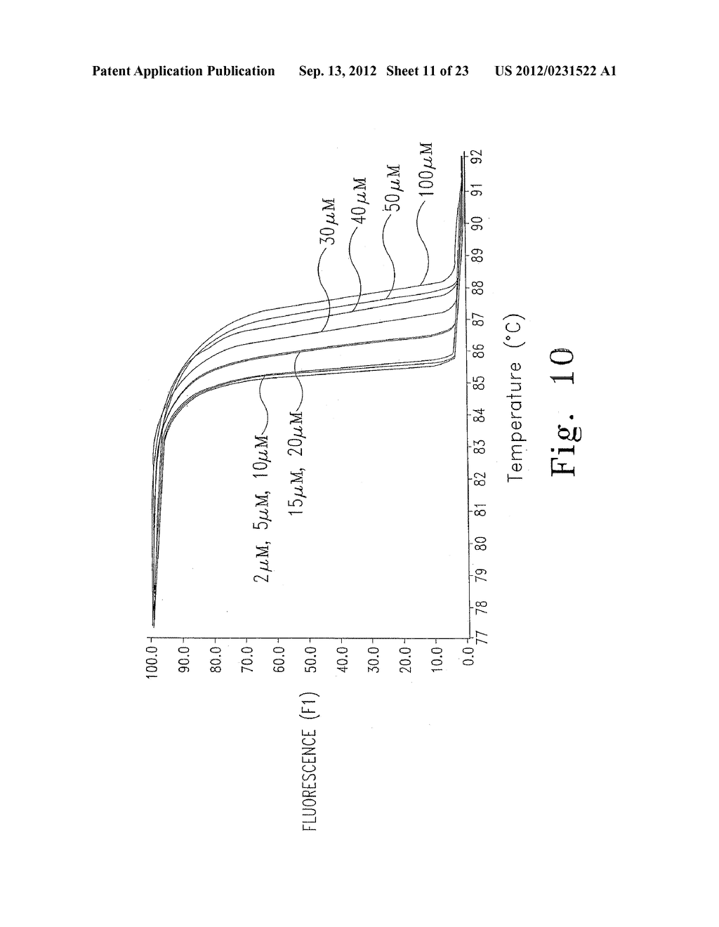 Amplicon Melting Analysis With Saturation Dyes - diagram, schematic, and image 12