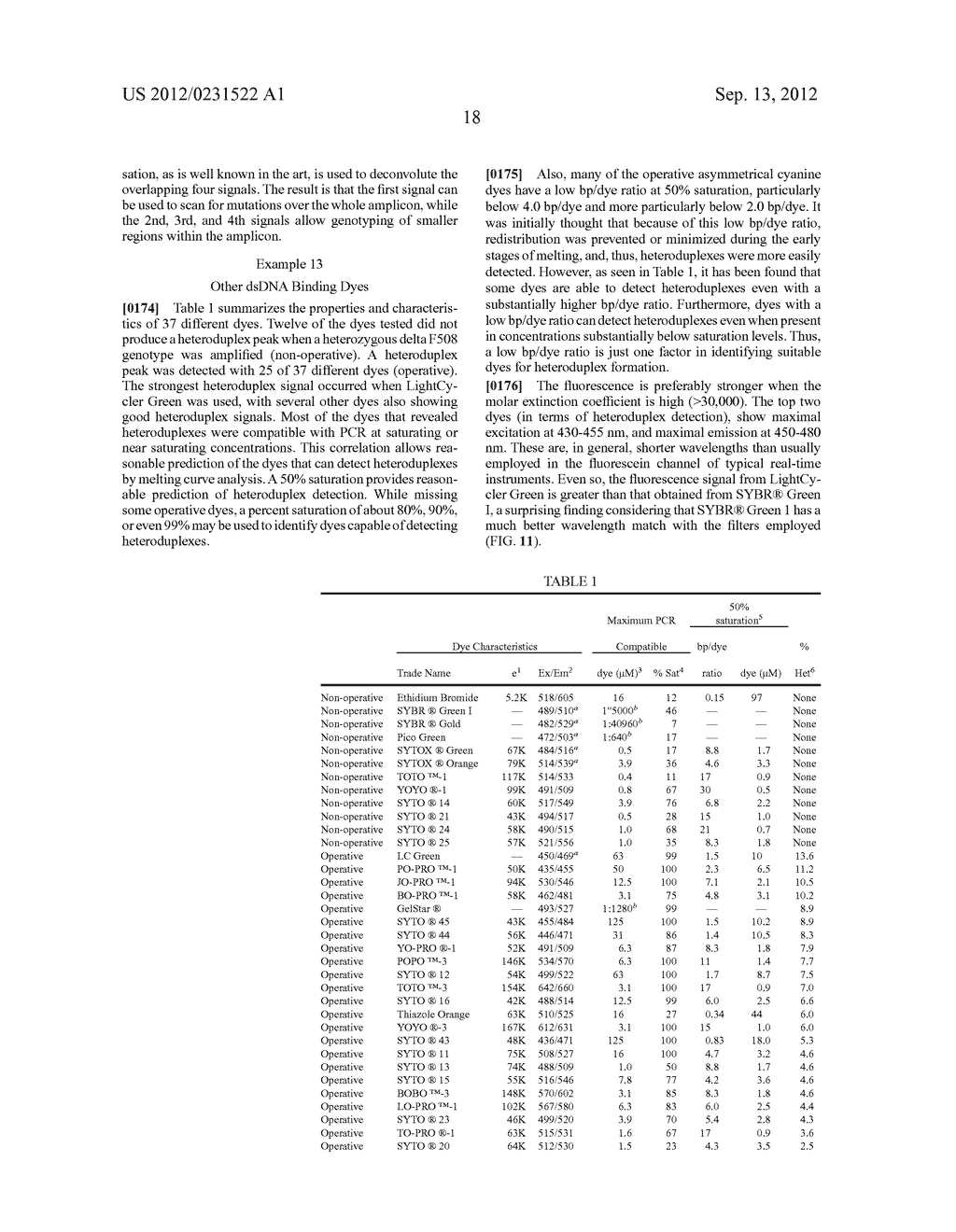 Amplicon Melting Analysis With Saturation Dyes - diagram, schematic, and image 42