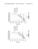 SYSTEM AND PROCESS FOR THE TREATMENT OF GAS EMISSIONS AND EFFLUENTS, AND     PRODUCTION OF ALGAL BIOMASS diagram and image