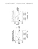 SYSTEM AND PROCESS FOR THE TREATMENT OF GAS EMISSIONS AND EFFLUENTS, AND     PRODUCTION OF ALGAL BIOMASS diagram and image