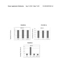 Biologically Active Human Umbilical Cord Blood Cell Extract Compounds and     Methods diagram and image