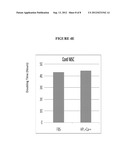 Biologically Active Human Umbilical Cord Blood Cell Extract Compounds and     Methods diagram and image