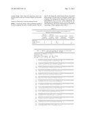 METHOD FOR MODIFYING BOVINE EMBRYO STEM CELLS AND METHOD FOR PURIFYING     PROTEINS PRODUCED BY MODIFIED BOVINE EMBRYO STEM CELLS diagram and image