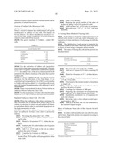 METHOD FOR MODIFYING BOVINE EMBRYO STEM CELLS AND METHOD FOR PURIFYING     PROTEINS PRODUCED BY MODIFIED BOVINE EMBRYO STEM CELLS diagram and image