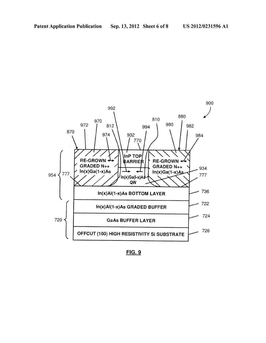 QUANTUM WELL MOSFET CHANNELS HAVING UNI-AXIAL STRAIN CAUSED BY METAL     SOURCE/DRAINS, AND CONFORMAL REGROWTH SOURCE/DRAINS - diagram, schematic, and image 07