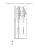 PRODUCTION PROCESS FOR SEMICONDUCTOR DEVICE diagram and image