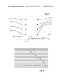 3D MEMORY ARRAY ARRANGED FOR FN TUNNELING PROGRAM AND ERASE diagram and image