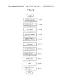 METHOD OF MANUFACTURING A HIGH-RELIABILITY SEMICONDUCTOR DEVICE diagram and image