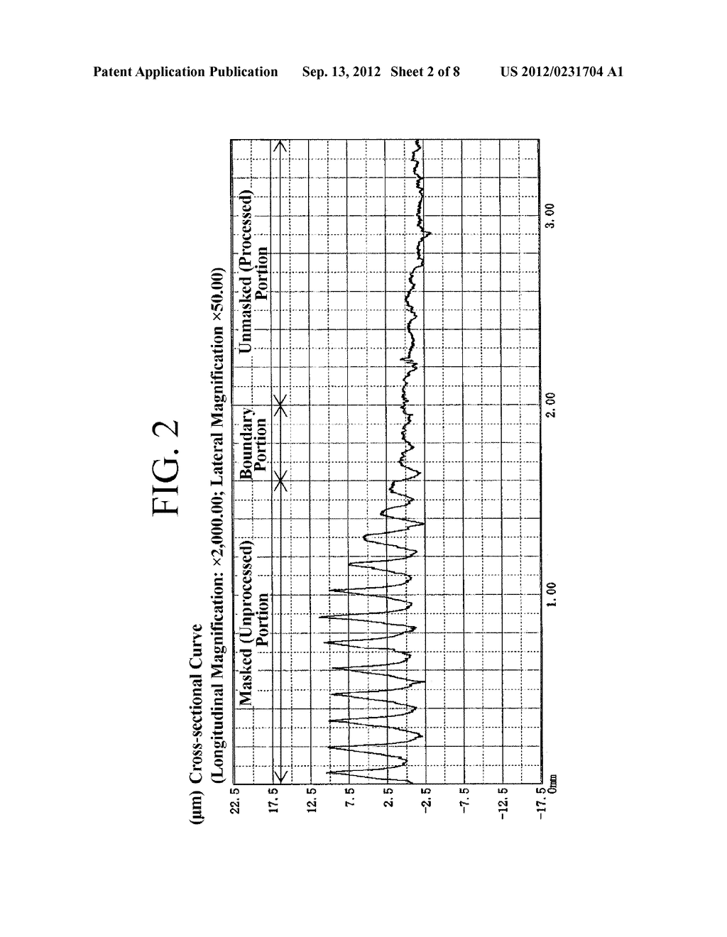 ABRASIVE FOR BLAST PROCESSING AND BLAST PROCESSING METHOD EMPLOYING THE     SAME - diagram, schematic, and image 03