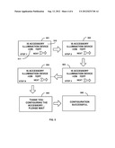 PAIRING AN ACCESSORY WITH A HOST DEVICE USING ACCESSORY OUTPUT DEVICE diagram and image