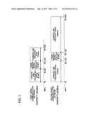 RADIO COMMUNICATION TERMINAL diagram and image