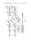 RADIO TRANSMISSION APPARATUS AND RADIO TRANSMISSION METHOD diagram and image