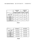 RADIO TRANSMISSION APPARATUS AND RADIO TRANSMISSION METHOD diagram and image