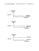 RADIO TRANSMISSION APPARATUS AND RADIO TRANSMISSION METHOD diagram and image