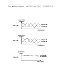 RADIO TRANSMISSION APPARATUS AND RADIO TRANSMISSION METHOD diagram and image