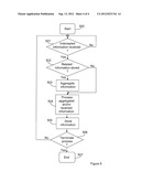 METHOD AND ARRANGEMENT FOR PROVIDING USER RELATED TRAFFIC STATISTICS diagram and image