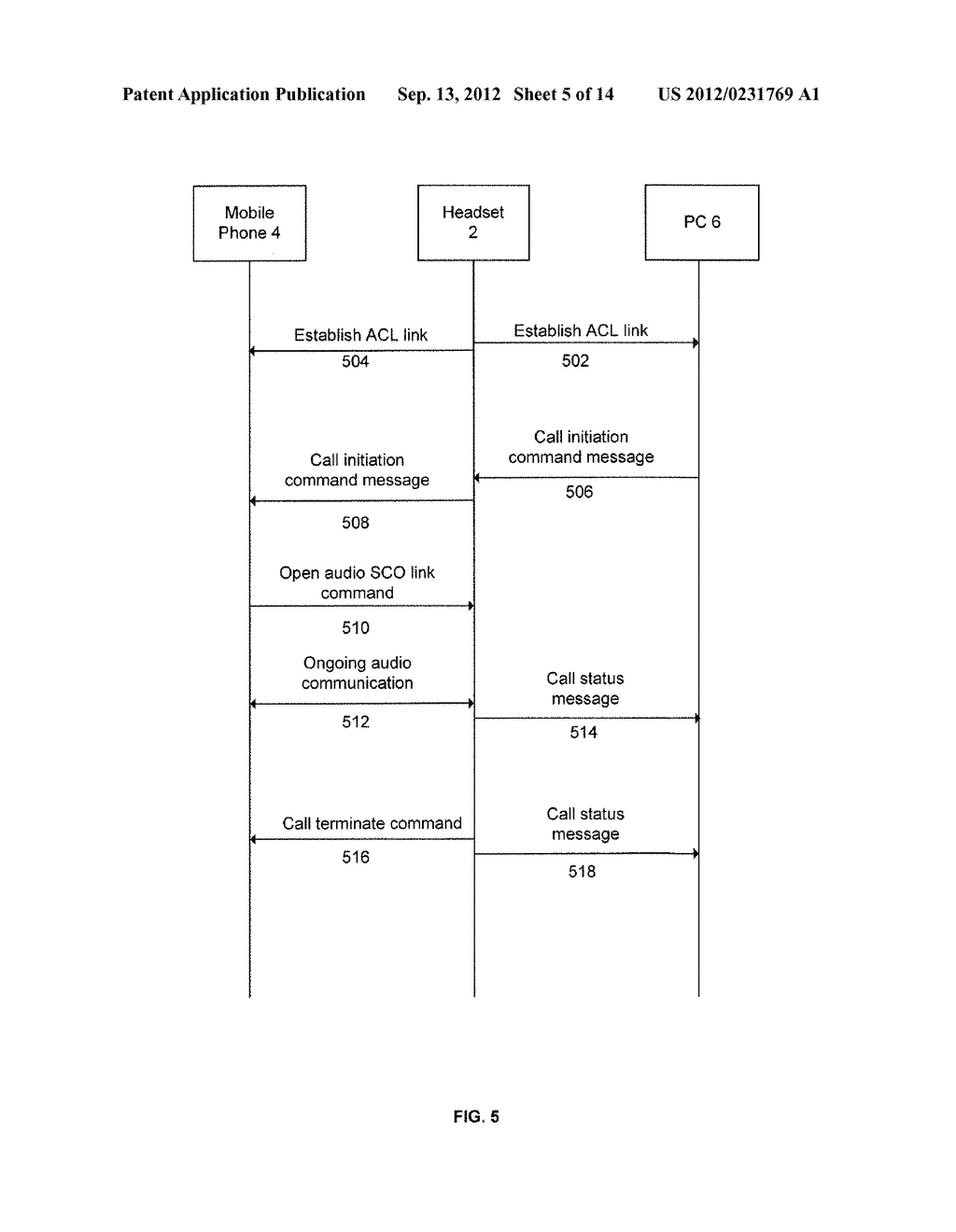 User Application Initiated Telephony - diagram, schematic, and image 06