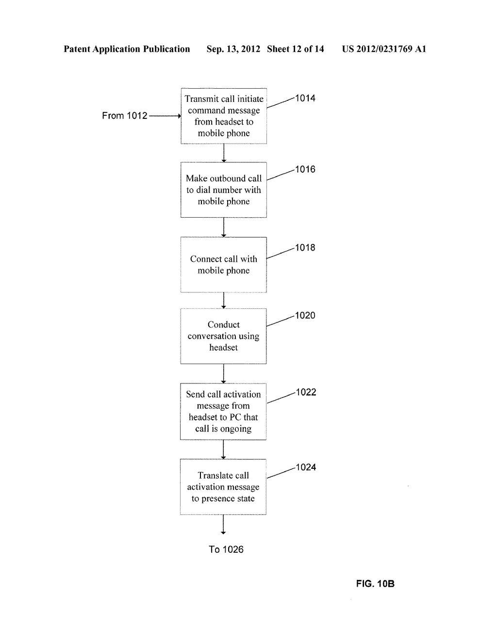 User Application Initiated Telephony - diagram, schematic, and image 13