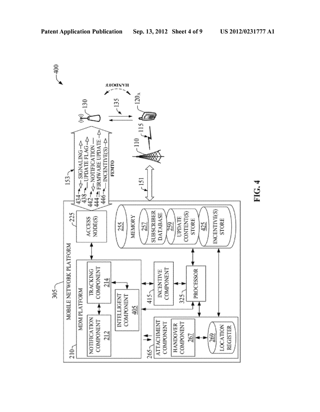 REGISTRATION NOTIFICATION FOR MOBILE DEVICE MANAGEMENT - diagram, schematic, and image 05