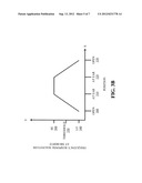 MICROPHONE PROXIMITY DETECTION diagram and image