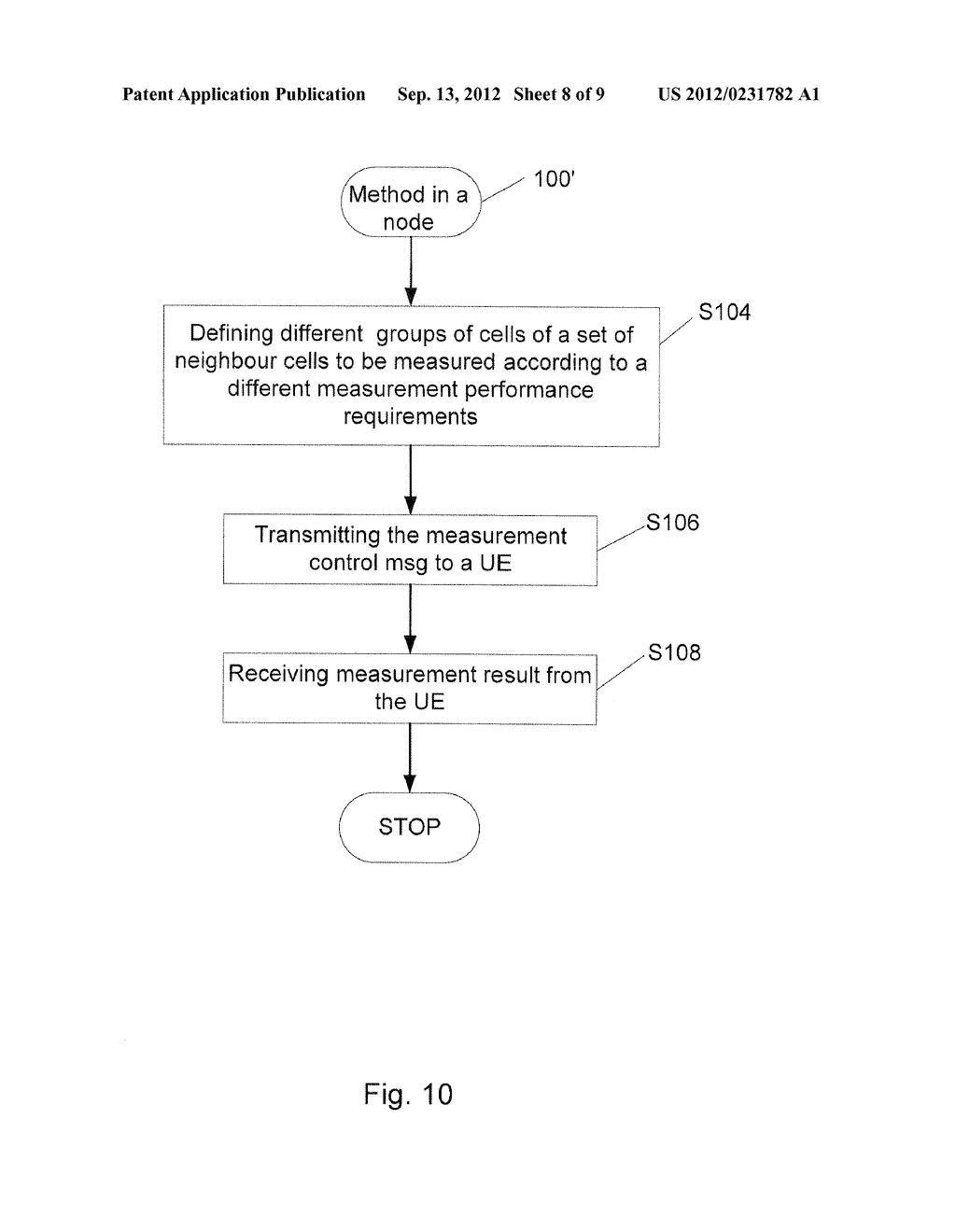 METHODS AND DEVICES FOR INTER FREQUENCY MEASUREMENTS - diagram, schematic, and image 09