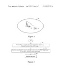 DYNAMIC SAR EMISSION CONTROL TO MINIMIZE RF EXPOSURE diagram and image