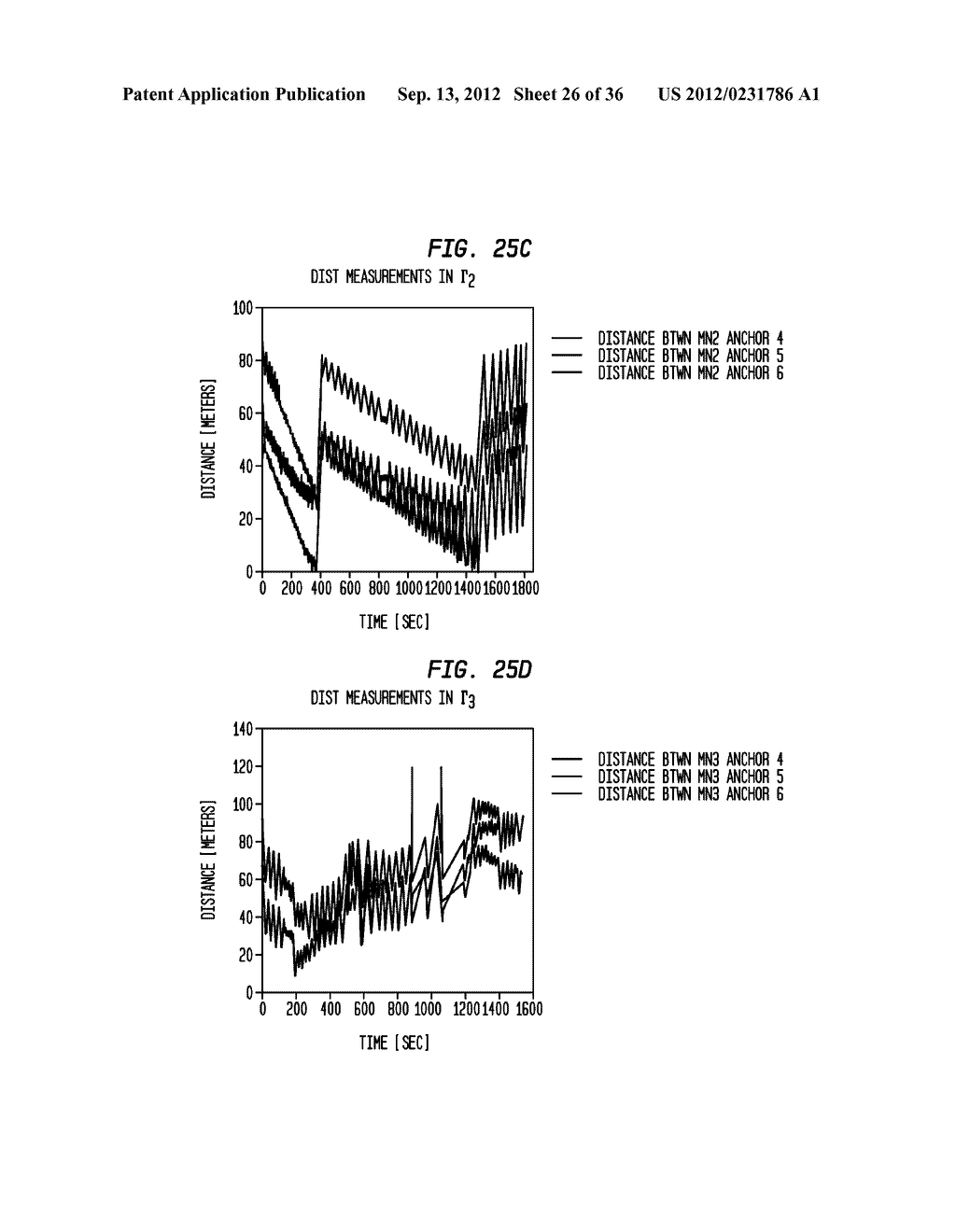 SYSTEM AND METHOD FOR QUANTIFYING ANCHOR PLACEMENT IMPACT PLACEMENT ON     LOCATION ACCURACY - diagram, schematic, and image 27