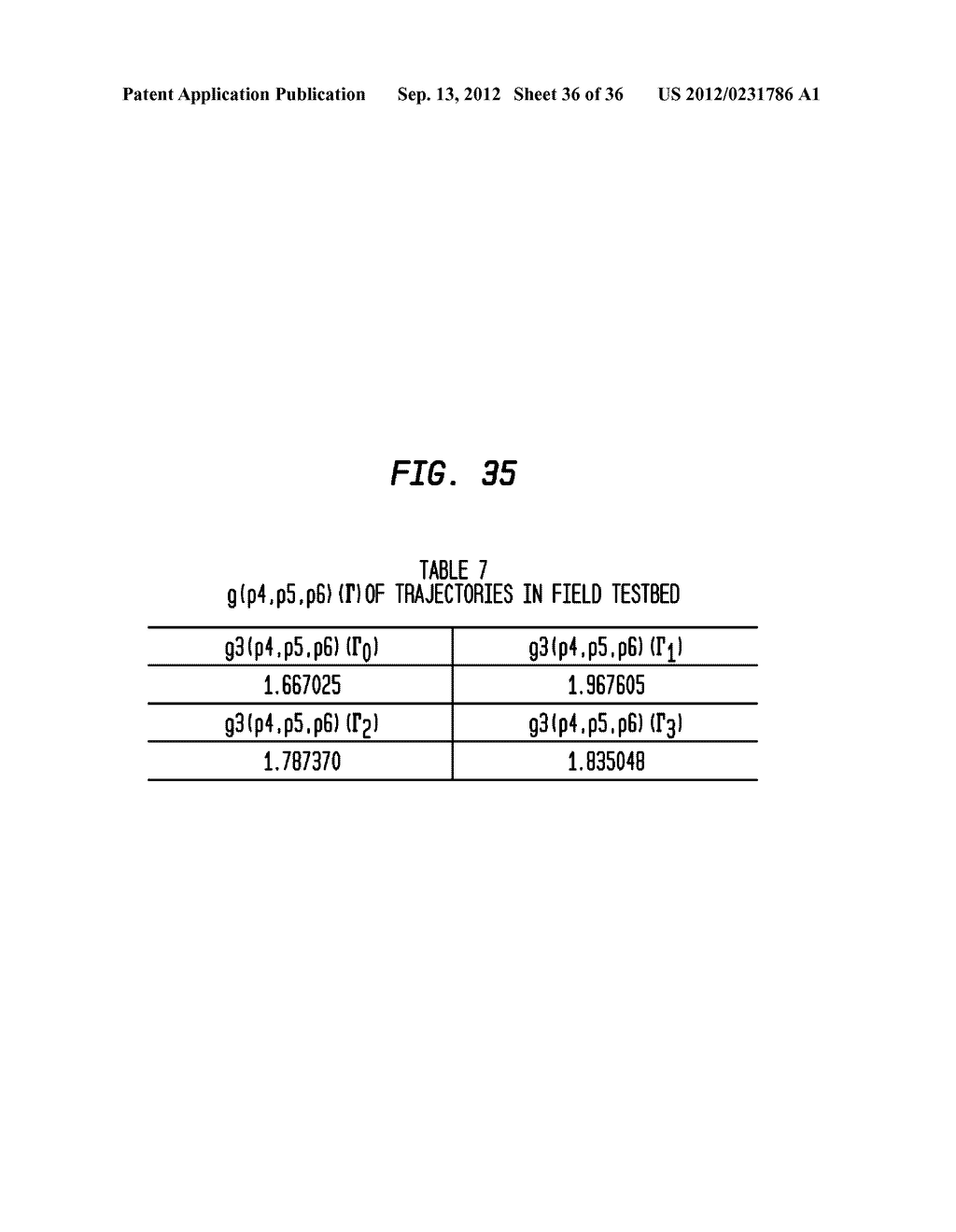 SYSTEM AND METHOD FOR QUANTIFYING ANCHOR PLACEMENT IMPACT PLACEMENT ON     LOCATION ACCURACY - diagram, schematic, and image 37