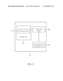 Method for Canceling Call Initiation in Radio Access Technology Change diagram and image