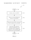 Method for Canceling Call Initiation in Radio Access Technology Change diagram and image