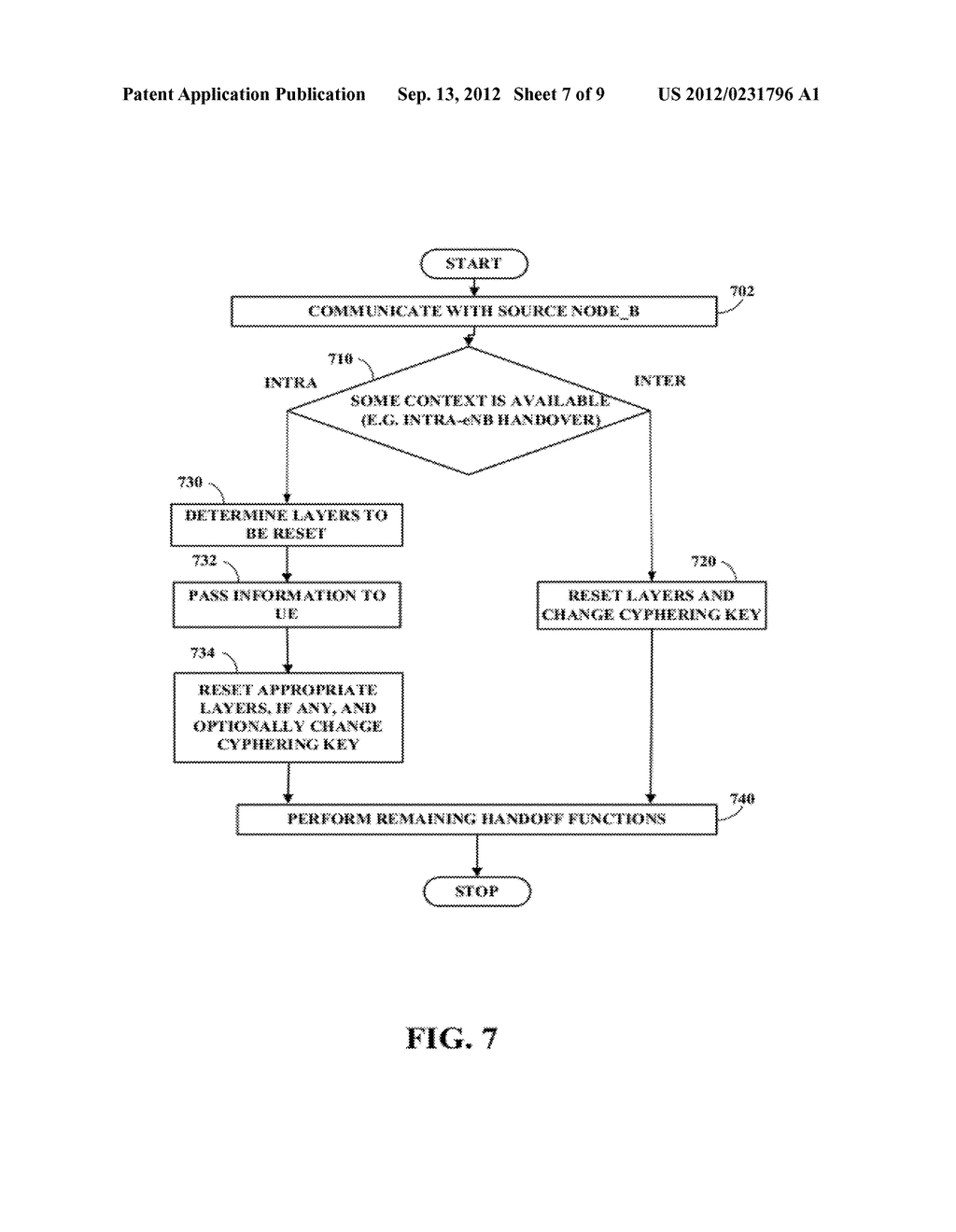 METHODS FOR INTRA BASE STATION HANDOVER OPTIMIZATIONS - diagram, schematic, and image 08