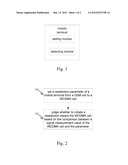 MOBILE TERMINAL AND CELL RESELECTION METHOD OF MOBILE TERMINAL diagram and image