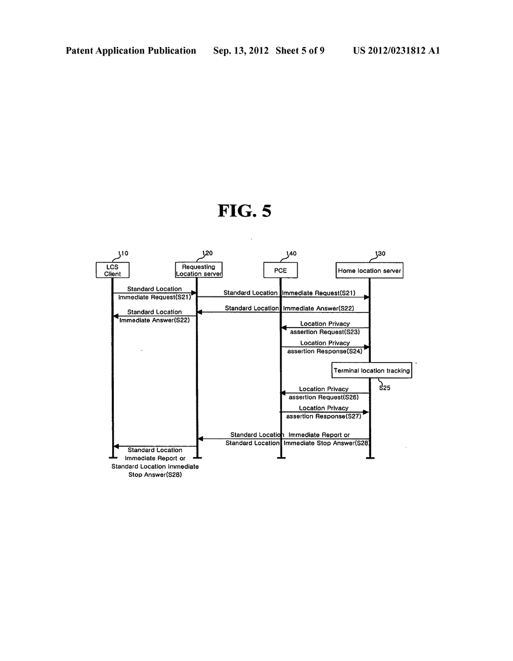 METHOD OF CANCELING LOCATION INFORMATION REQUEST - diagram, schematic, and image 06