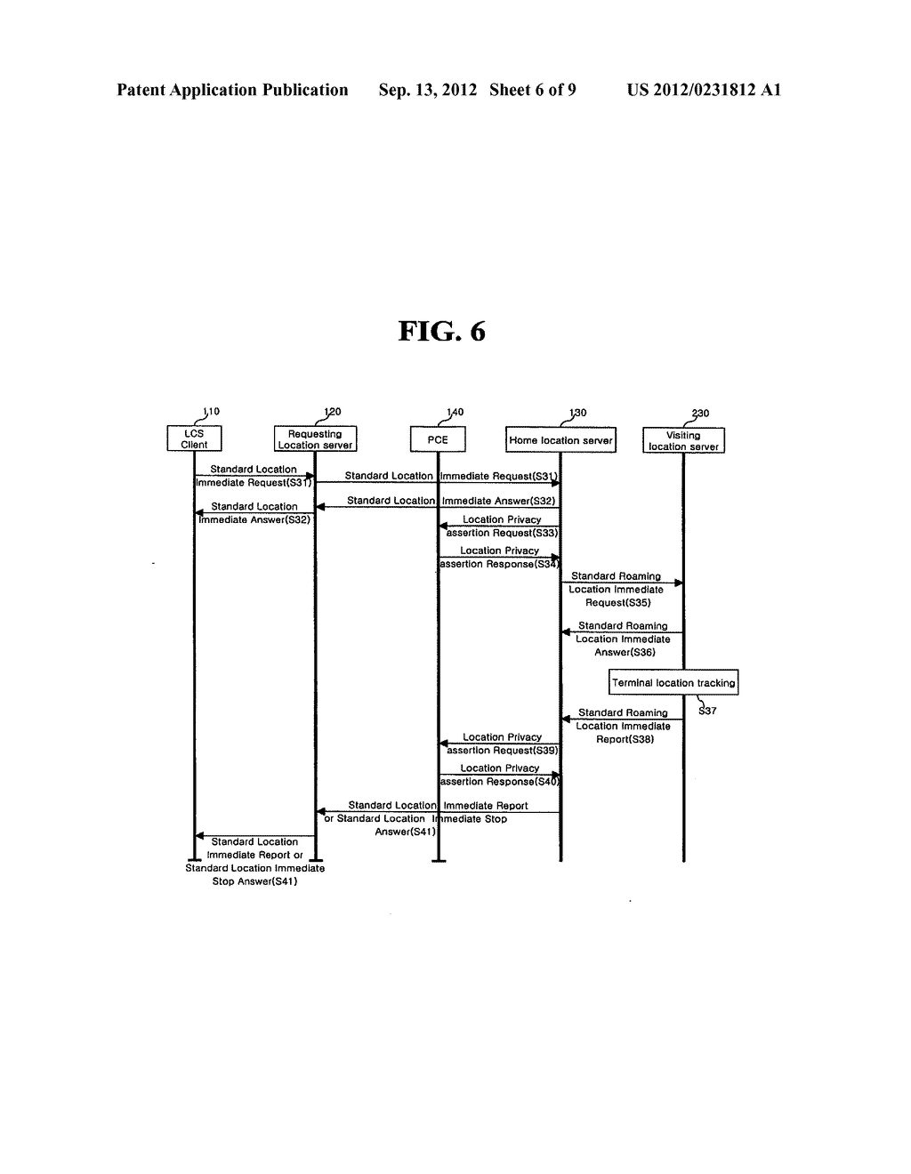 METHOD OF CANCELING LOCATION INFORMATION REQUEST - diagram, schematic, and image 07