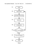 METHOD AND SYSTEM TO AUTOMATICALLY IDENTIFY UNKNOWN IDENTITIES diagram and image