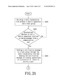 METHOD FOR MANAGING MESSAGE SUITABLE FOR MOBILE APPARATUS AND HOST diagram and image