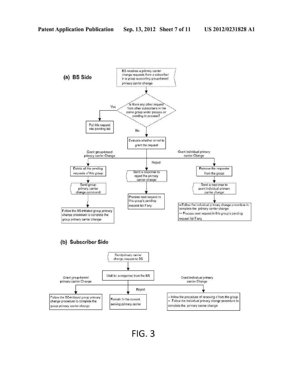 DESYNCHRONIZED NETWORK ACCESS IN M2M NETWORKS - diagram, schematic, and image 08