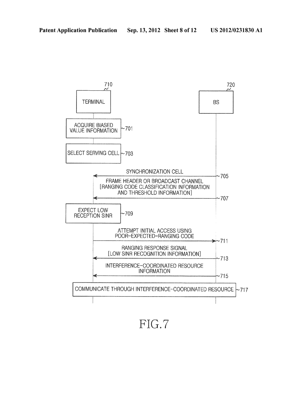 METHOD AND APPARATUS FOR INITIAL RANGING IN WIRELESS COMMUNICATION SYSTEM     INCLUDING HETEROGENEOUS NETWORK - diagram, schematic, and image 09